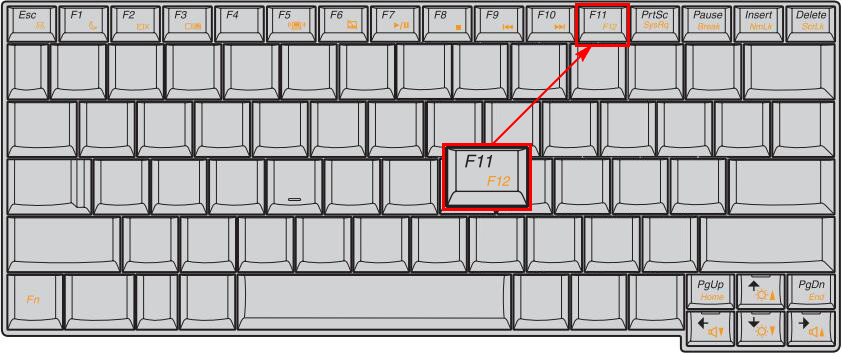传统键盘的最顶端一排按键一般为f1~f12功能键区,可以很方便的找到"