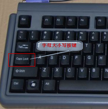 键盘大小写转换键图片图片